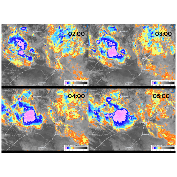 Fonte: Adaptada de CPTEC/INPE